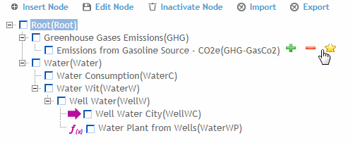 BUS_metric_tree.gif