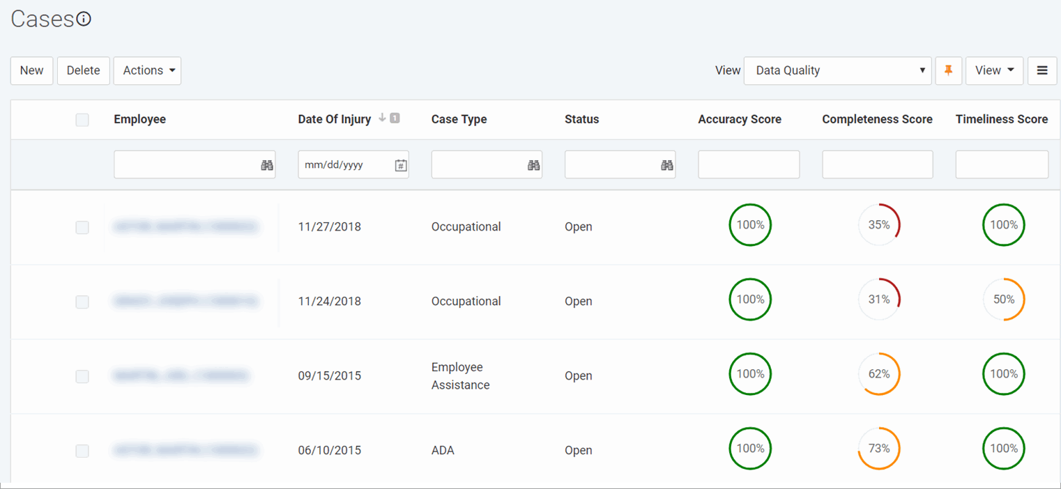 Analytics_data_quality_list_form_indicators.gif